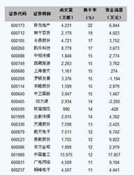 2021年1月14日两市最低价股票