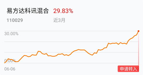 平安保险年金是什么(平安保险车险年金是什么)