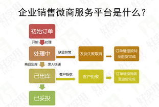 企业有权利阻止职工微商么？所在企业不让职工兼职微商，下班时间也不行，发现就被开除。企业的做法合法