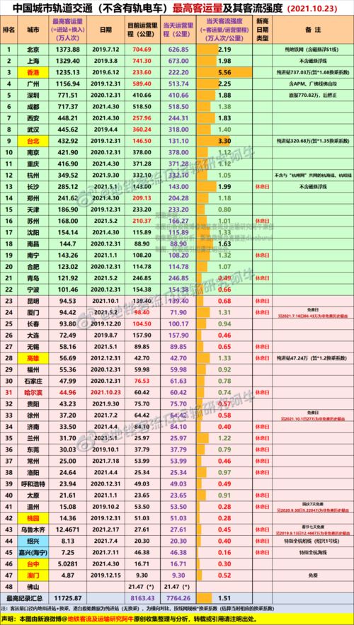 2021年10月2号是结婚吉日吗