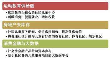 张黎明建议将儿童友好社区纳入各级政府社区发展规划