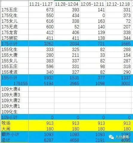 sand币最新消息—sand币每月盈业利润多少