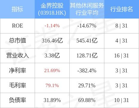 华泰证券：中国黄金国际评级为"买入"，目标价45.04港元