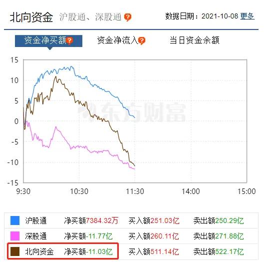 今天华能国际还是比较抗跌的，是不是该轮到它补涨了呀，后市还有多大空间