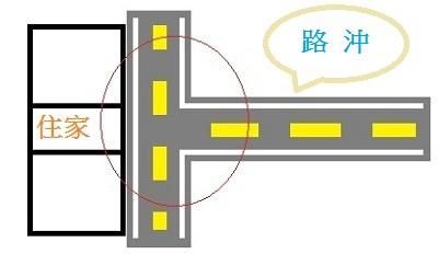 丁字和十字分离式道路图片