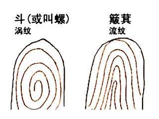 一泓师傅 手上斗和簸箕的说法 