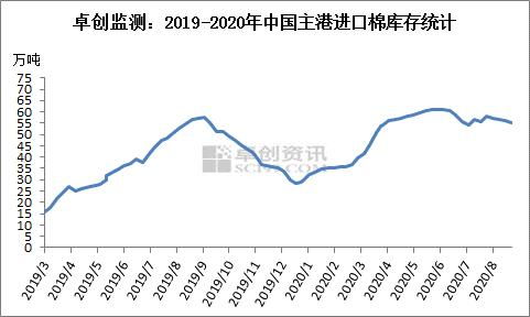 外贸员跟进客户的优美句子