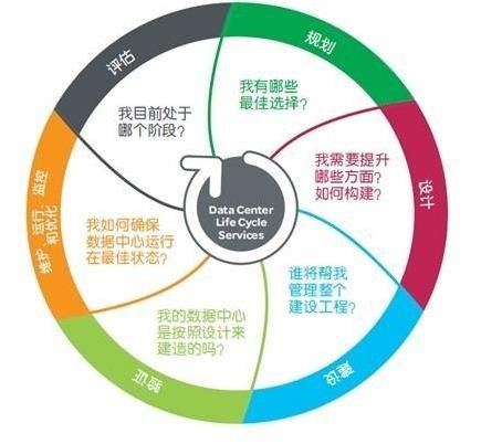 管理者,什么是管理者 管理者的最新报道 