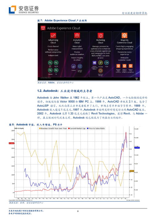 东海证券下载