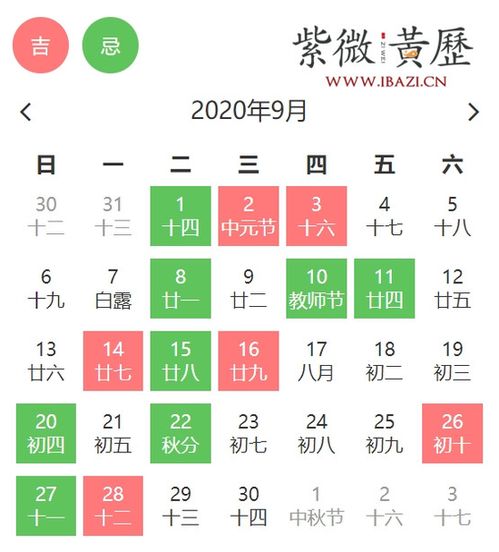 2023年理发黄道吉日一览表,2023年正月不剪头几号结束