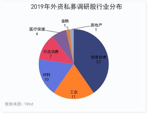 曾披着外资的“羊皮”在中国捞金无数 “洋家电”为何败走中国