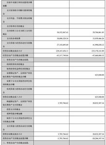 母公司吸收合并子公司后单体现金流量表怎么编