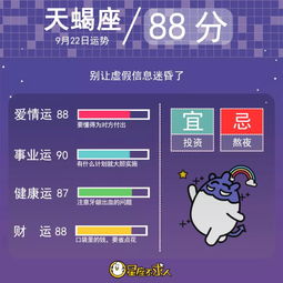 2019年9月22日星座运势