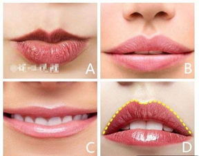 面相学 你的嘴唇是哪种 测你是不是天生的旺夫益子体质 