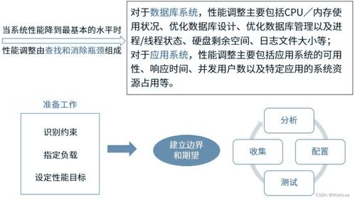 修身贤文心得系统查重功能详解