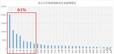 股票里的钱在万家现金宝里，股票闭市或放假期间能预约取款吗？