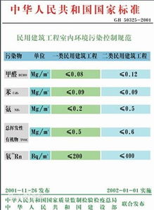 关于甲醇的密度介绍-甲醇密度与空气密度哪个大