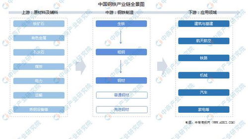 企业数据重号筛查解决方案，确保数据准确性