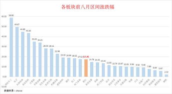 银行股估值为什么低？困扰银行股上涨的因素有哪些？