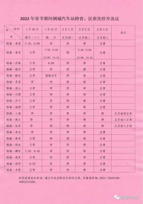 1997年农历7月初二是什么星座