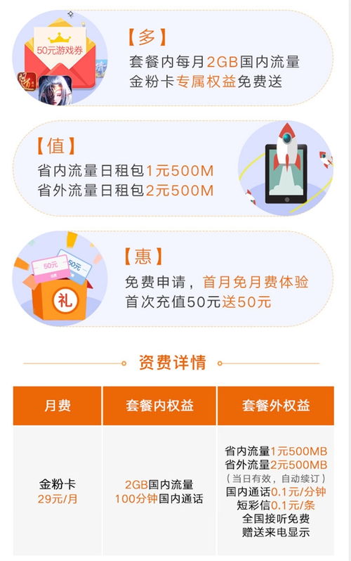 联通29元流量通用卡？联通畅享卡29元不限速不限app100G流量是真的吗?