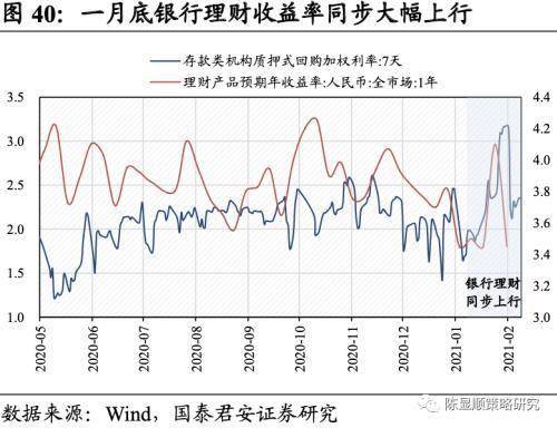 求高人指点：华夏策略和华夏蓝筹两只基金各自的重舱股是什么？头子方向是什么？