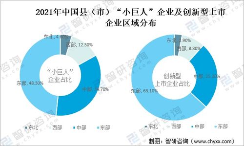 如何推进育种创新建议(育种工作的四个环节)