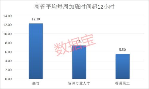 股票散户七月一以后需要风险测评吗，如果不测评，会怎样