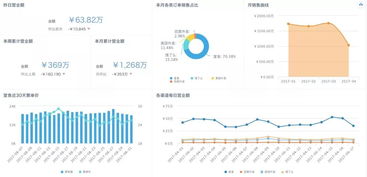 操作实务｜11大外贸B2B平台对比列表（附全球B2B平台大全）|JN江南体育官方app下载(图12)