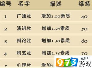 手机游戏最新攻略 最新最热门安卓手机游戏攻略 乐单机游戏网 