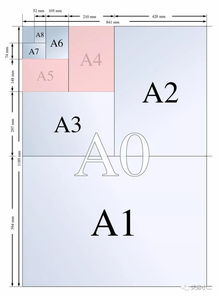 a4纸尺寸像素(A4纸尺寸是多少像素？)