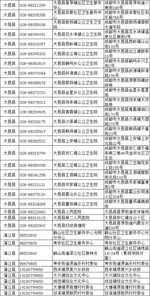 收藏 成都市新冠病毒疫苗接种点信息公布