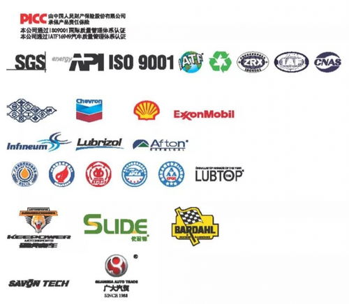 推荐 广东卫士石化有限公司 专业润滑油制造服务商,日本TCL和soft99汽车用品品牌中国市场总代理商