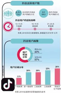 抖音点赞平台-全网最低价刷qq业务,刷王者人气值便宜