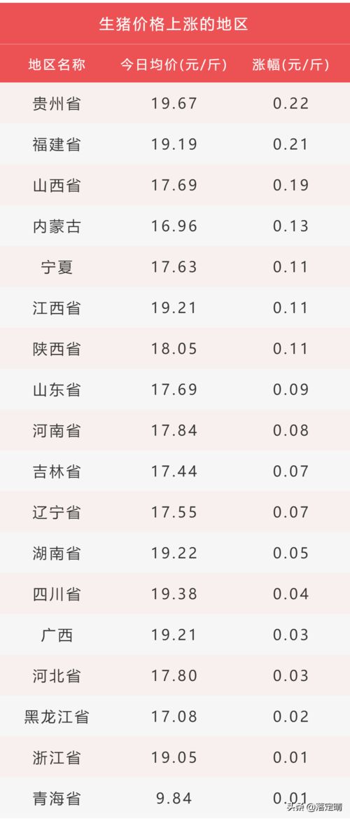 2025年1月3日五行穿衣指南