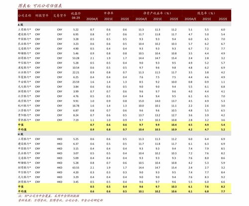 cfx币走势行情,日元对人民币走势预测