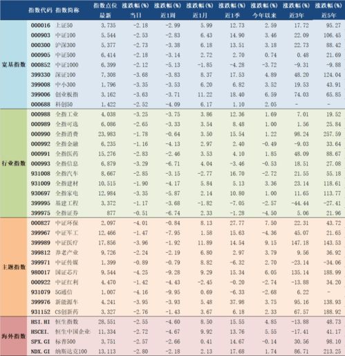 2024年1月结婚吉日一览表