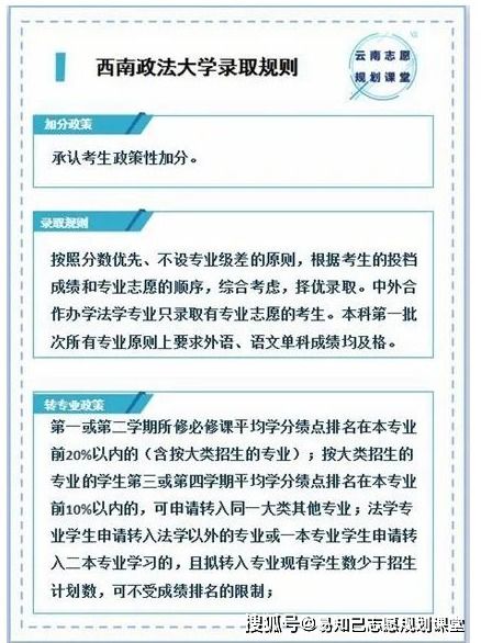 西南政法大学经济侦查专业毕业论文