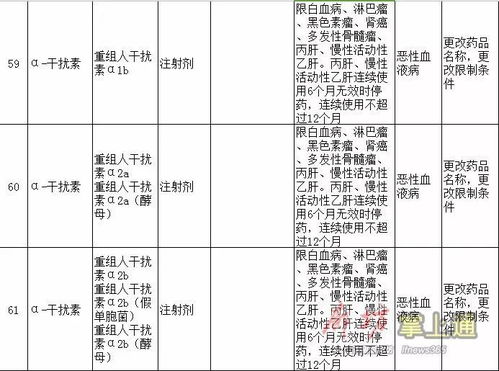 社保卡网上可以激活吗(城乡居民医疗保险网上激活)