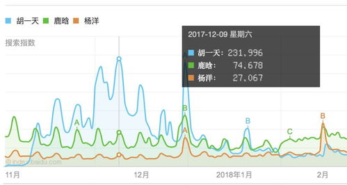 1个月辗转3个片场,3个月拍10本杂志,原来胡一天不是男神是劳模 