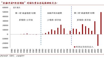 转增和红利什么时候会到账