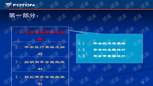 模板方案(精品)(模板方案编制要点)