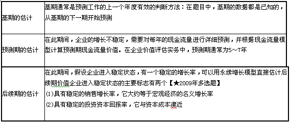 自由现金流量=（税后净营业利润+折旧及摊销）-（资本支出+营运资本增加）