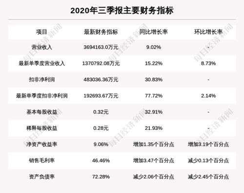 中国人寿：2023年1至8月原保险额累计保有量