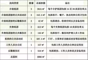 查重服务全解析：从选择到使用，附目录参考