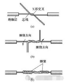 常用导线 电线连接方法 电工电线接线方法图解 