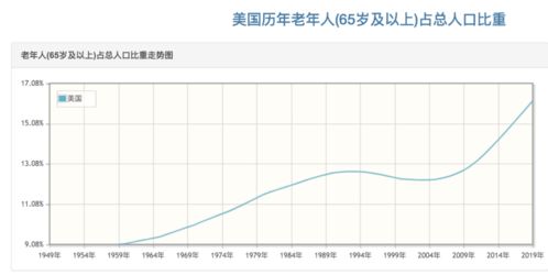 为什么经济过热时要减少国债发行量