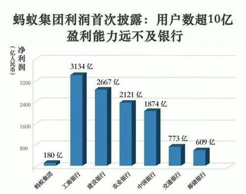 哈尔滨银行金融科技支持战“疫” 线上渠道服务客户近1300万人次