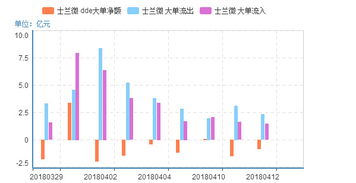 股票朋友们：士兰微公司今天为何停牌？？