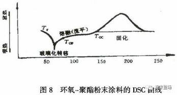 探究红外热成像原理：图解详解